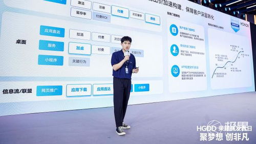 共繪繁榮生態新藍圖 榮耀開發者日北京站圓滿落幕，賦能北京網絡技術服務新未來